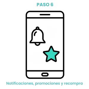 Icono de campana y estrella en smartphone indicando alertas de promociones y programas de lealtad.