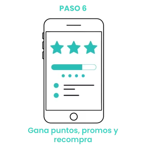 Icono de estrellas de calificación y gráficos de beneficios para programas de fidelización y recompra en el salón.