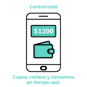 Icono de smartphone mostrando una billetera digital con saldo, representando el control de cupos y cartera en tiempo real.